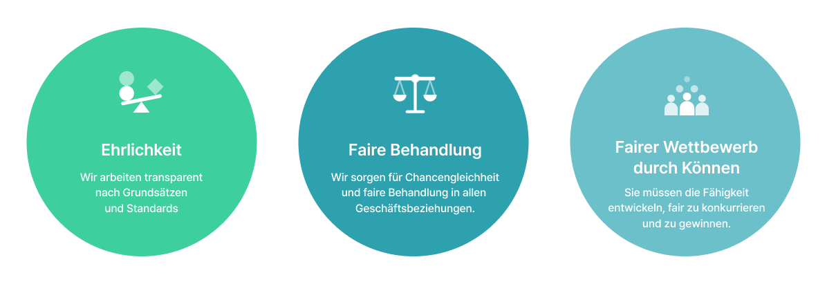 Ehrlichkeit: Wir arbeiten transparent nach Grundsätzen und Standards / Faire Behandlung : Wir sorgen für Chancengleichheit und faire Behandlung in allen  / Fairer Wettbewerb durch Können : Sie müssen die Fähigkeit entwickeln, fair zu konkurrieren und zu gewinnen.