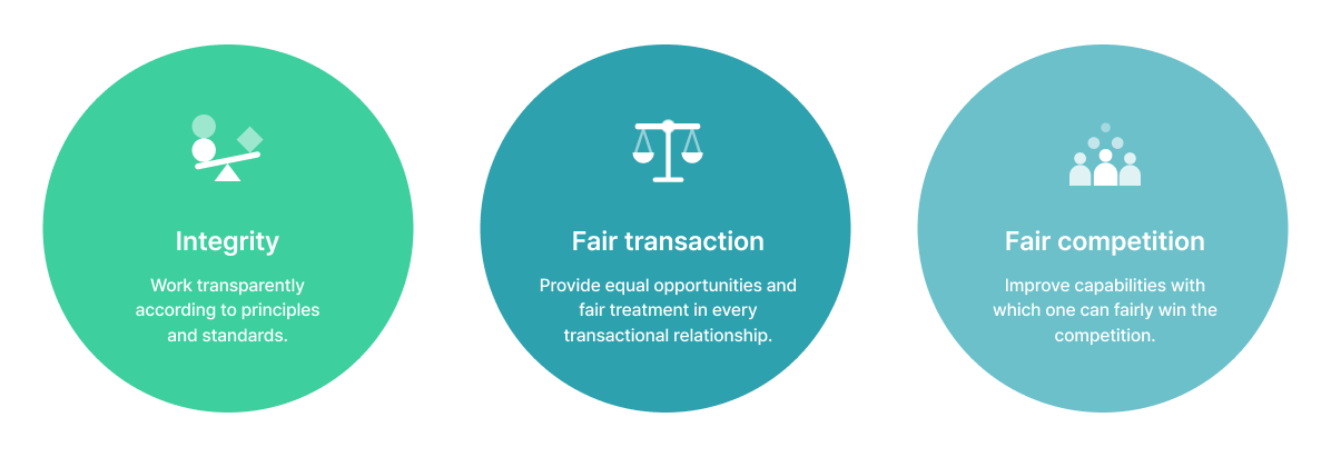 Integrity: Work transparently according to principles and standards. / Fair transaction : Provide equal opportunities and fair treatment in every transactional relationship. / Fair competition : Improve capabilities with which one can fairly win the competition.