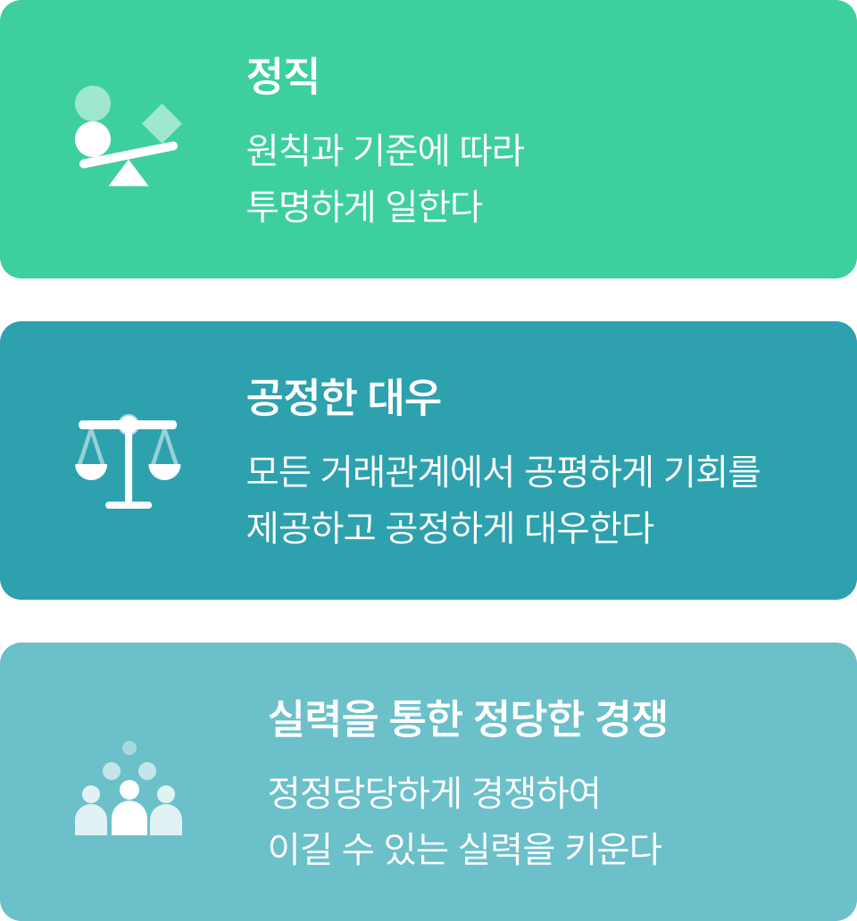 정직: 원칙과 기준에 따라 투명하게 일한다 / 공정한 대우 : 모든 거래관계에서 공평하게 기회를 제공하고 공정하게 대우한다 / 실력을 통한 정당한 경쟁 : 정정당당하게 경쟁하여 이길 수 있는 실력을 키운다