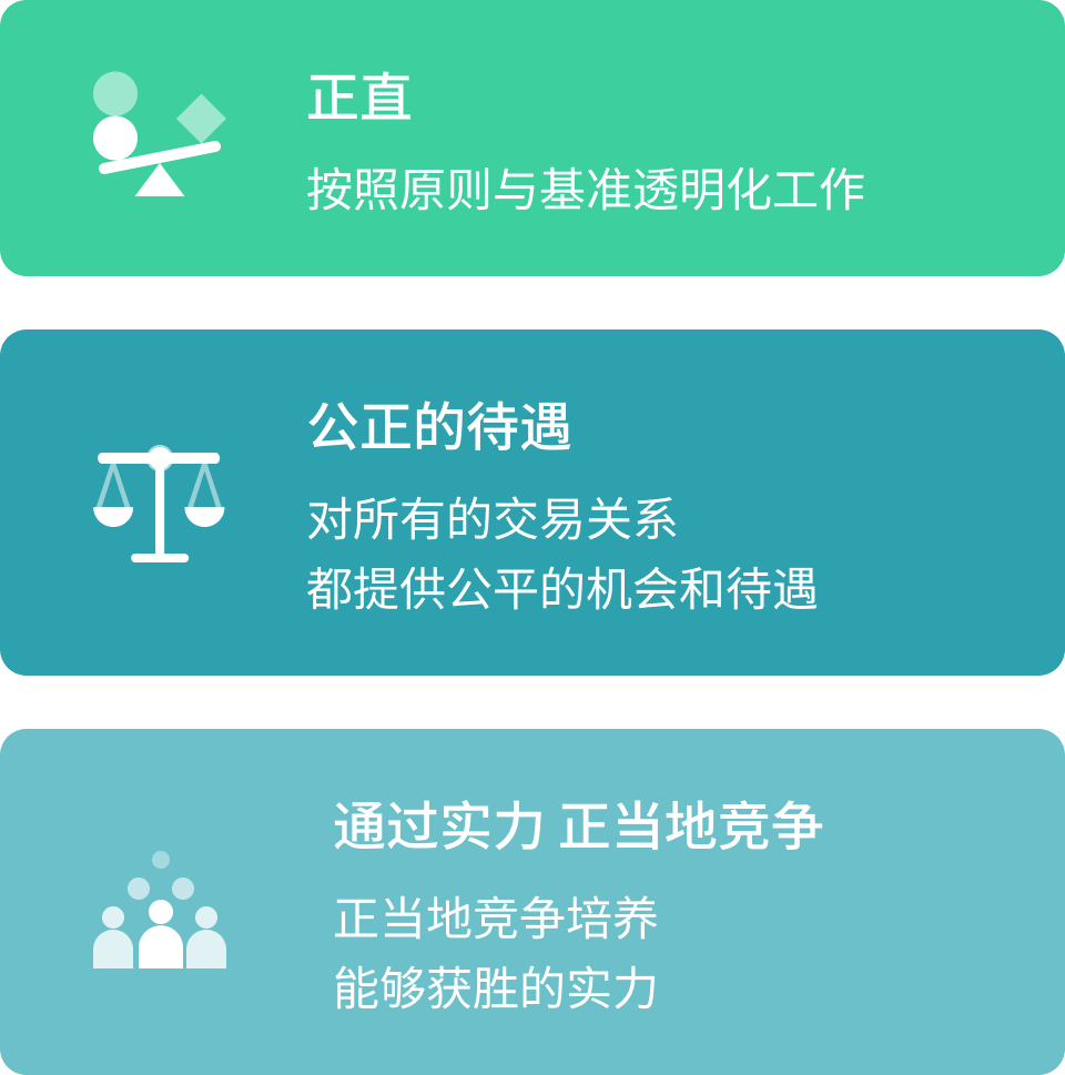 诚实：我们按照原则和标准透明地工作/公平对待：我们确保人人享有平等的机会和公平的待遇/通过能力进行公平竞争：您必须培养公平竞争并获胜的能力。