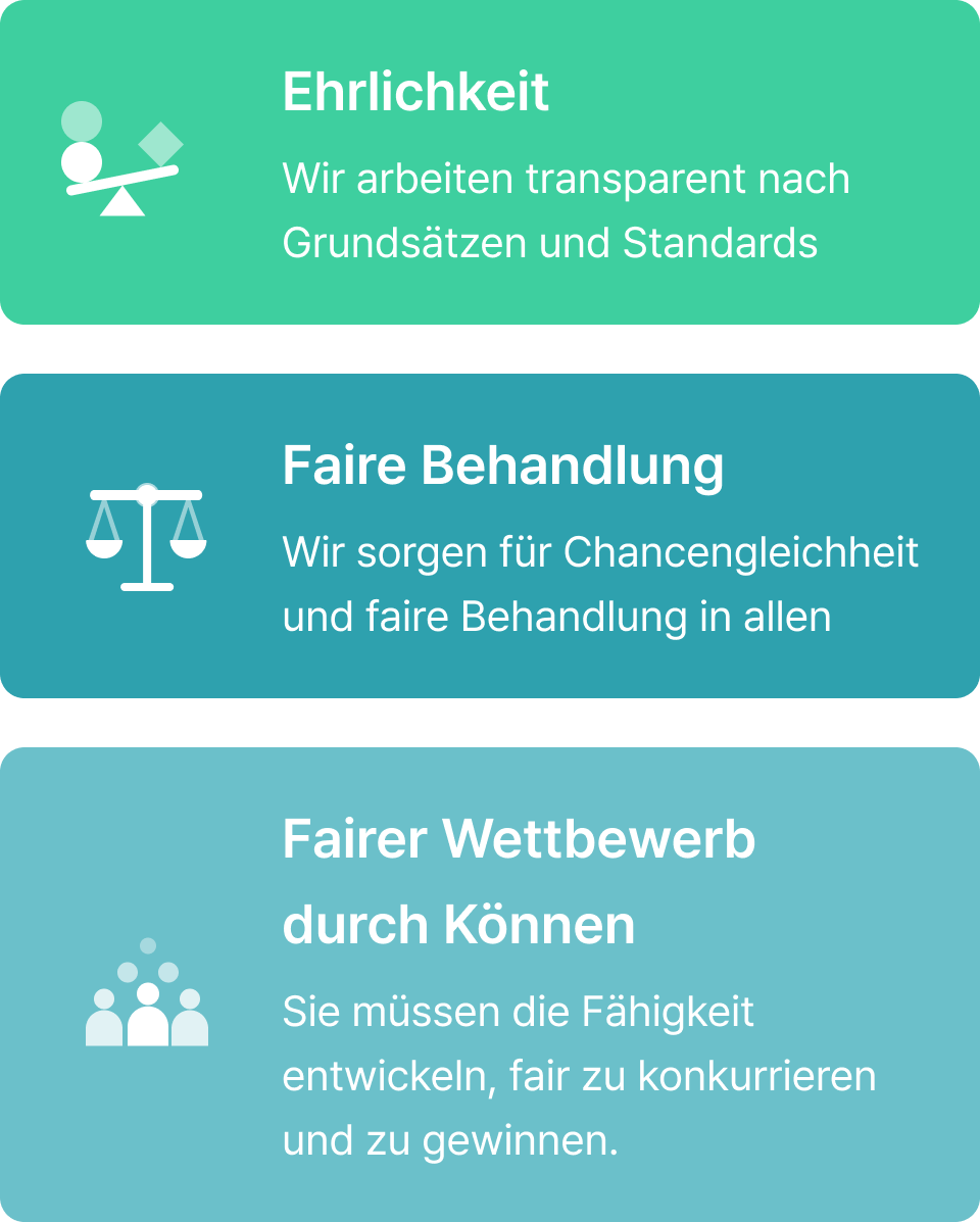 Ehrlichkeit: Wir arbeiten transparent nach Grundsätzen und Standards / Faire Behandlung :  Wir sorgen für Chancengleichheit und faire Behandlung in allen / Fairer Wettbewerb durch Können : Sie müssen die Fähigkeit entwickeln, fair zu konkurrieren und zu gewinnen.