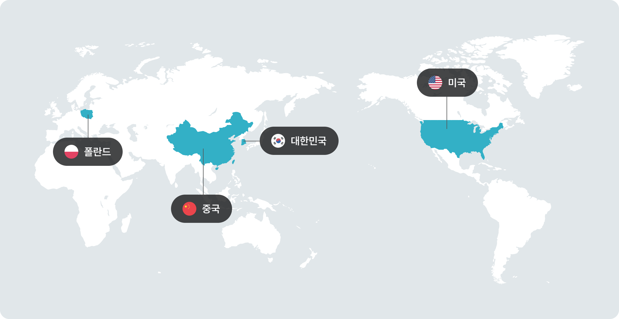 대한민국, 중국, 폴란드, 미국(퀸크릭)