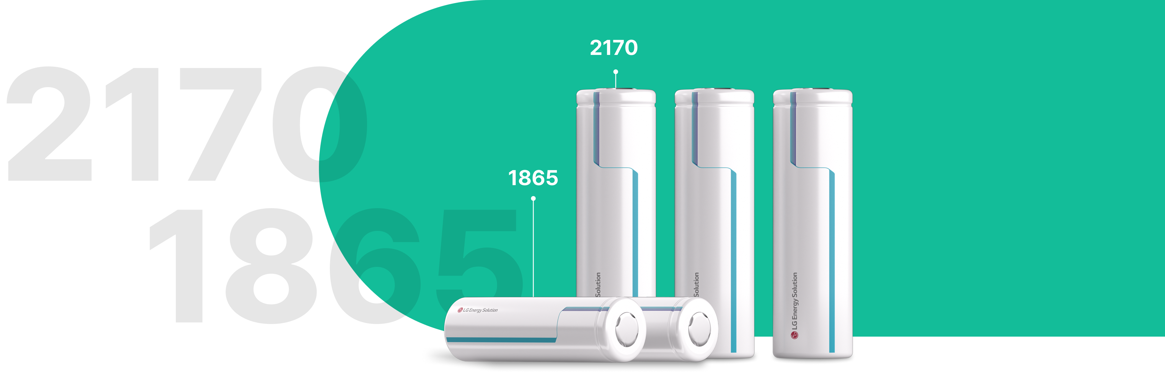 Cylindrical 2170 / 1865
