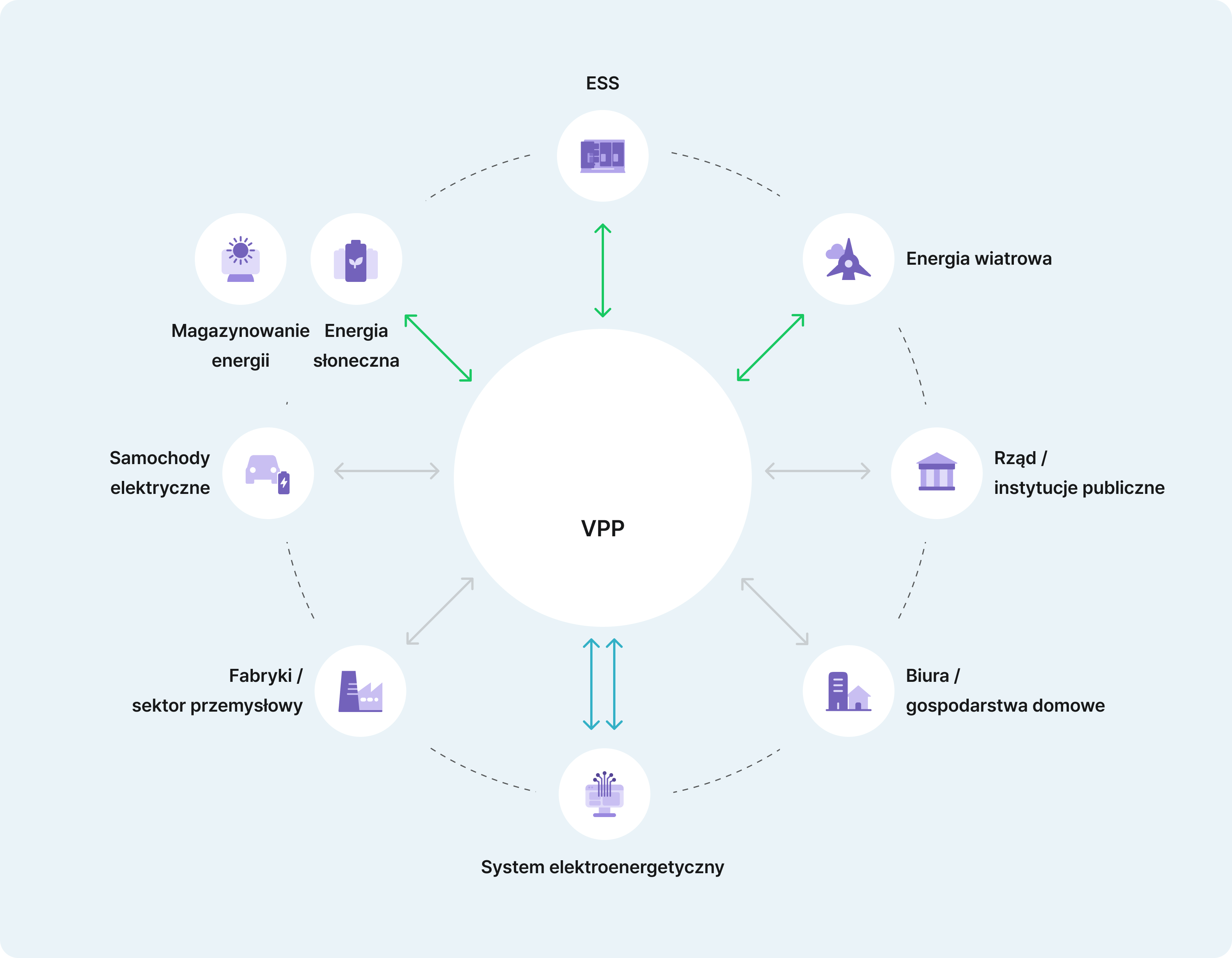 이미지 번역필요