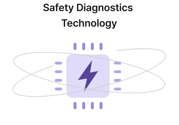 Safety Diagnostics Technology